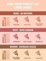 ست خط لب SO LIPPY رنگ  ESPRESSO KISSES شیگلم SHEGLAM - Image 7