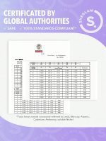 ست رژ لب مایع مات MATTE ALLURE MINI LIQUID LIPSTICK SET - FEEL REAL شیگلم SHEGLAM - Image 7