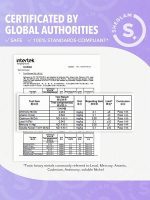 ست پالت رنگی VINYL POP شیگلم‌SHEGLAM - Image 6