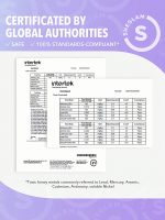 پالت سایه چشم “بی‌معنایی زندگی” از همکاری RICK AND MORTY و شیگلم SHEGLAM - Image 9