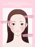 پاک کننده صورت RADIANT BY NATURE مخصوص پوست خشک شیگلم SHEGLAM - Image 3