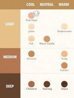 کانسیلر  BRIGHT EYES COOLING رنگ ‏NUTMEG شیگلم SHEGLAM - Image 4