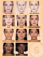 کانسیلر کرمی Rapid Retouch رنگ Buttercream شیگلم SHEGLAM - Image 7