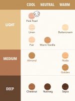 کانسیلر کرمی Rapid Retouch رنگ Pink Pearl شیگلم SHEGLAM - Image 6