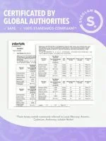 پالت سایه چشم مدل Masterpiece فریدا کالو شیگلم SHIGLAM - Image 9