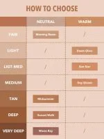 پودر برنزر مدل SUNSIDE BRONZER شیگلم SHIGLAM - Image 5