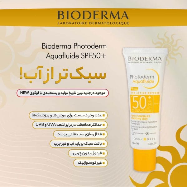 INFO Bioderma Aquafluide new