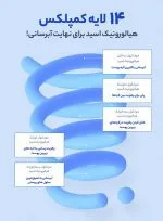 سرم هیالورونیک‌ اسید Ultra-Low Molecular  ایزنتری ۵۰ میل Isntree - Image 6