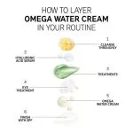 کرم مرطوب کننده و آبرسان امگا واتر اینکی لیست The Inkey List