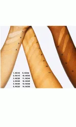 کانسیلر مک Mac Studio Fix - Image 3