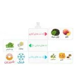 عطر زنانه Eclat DArpege لانوین Lanvin - Image 4