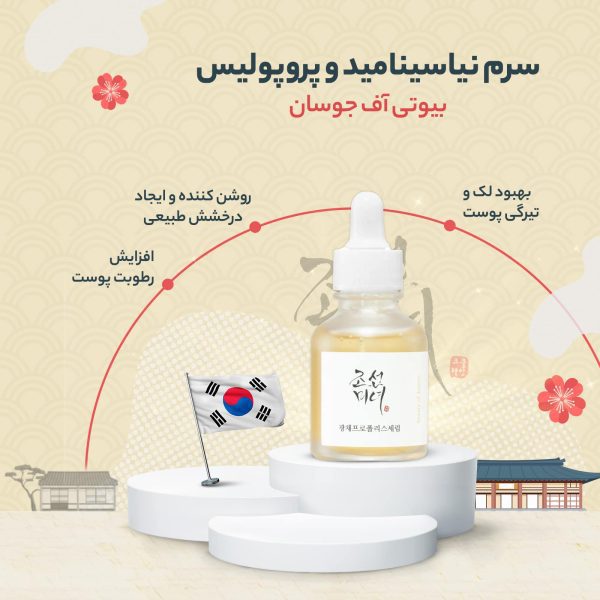 INFO Glow Serum Propolis Niacinamide