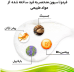 ماسک مو پریورین
