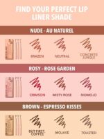 ست خط لب SO LIPPY رنگ  ROSE GRADEN شیگلم SHEGLAM - Image 7