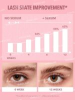 سرم‌تقویت کننده مژه GRO-PRO شیگلم SHEGLAM - Image 4