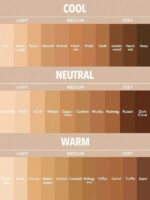 کرم پودر مخصوص پوست  رنگ  ALMOND شیگلم SHEGLAM COMPLEXION PRO با پوشش مات و ماندگاری طولانی‌ - Image 6