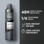 اسپری ضد تعریق مردانه داو Clean Comfort Dove - Image 2